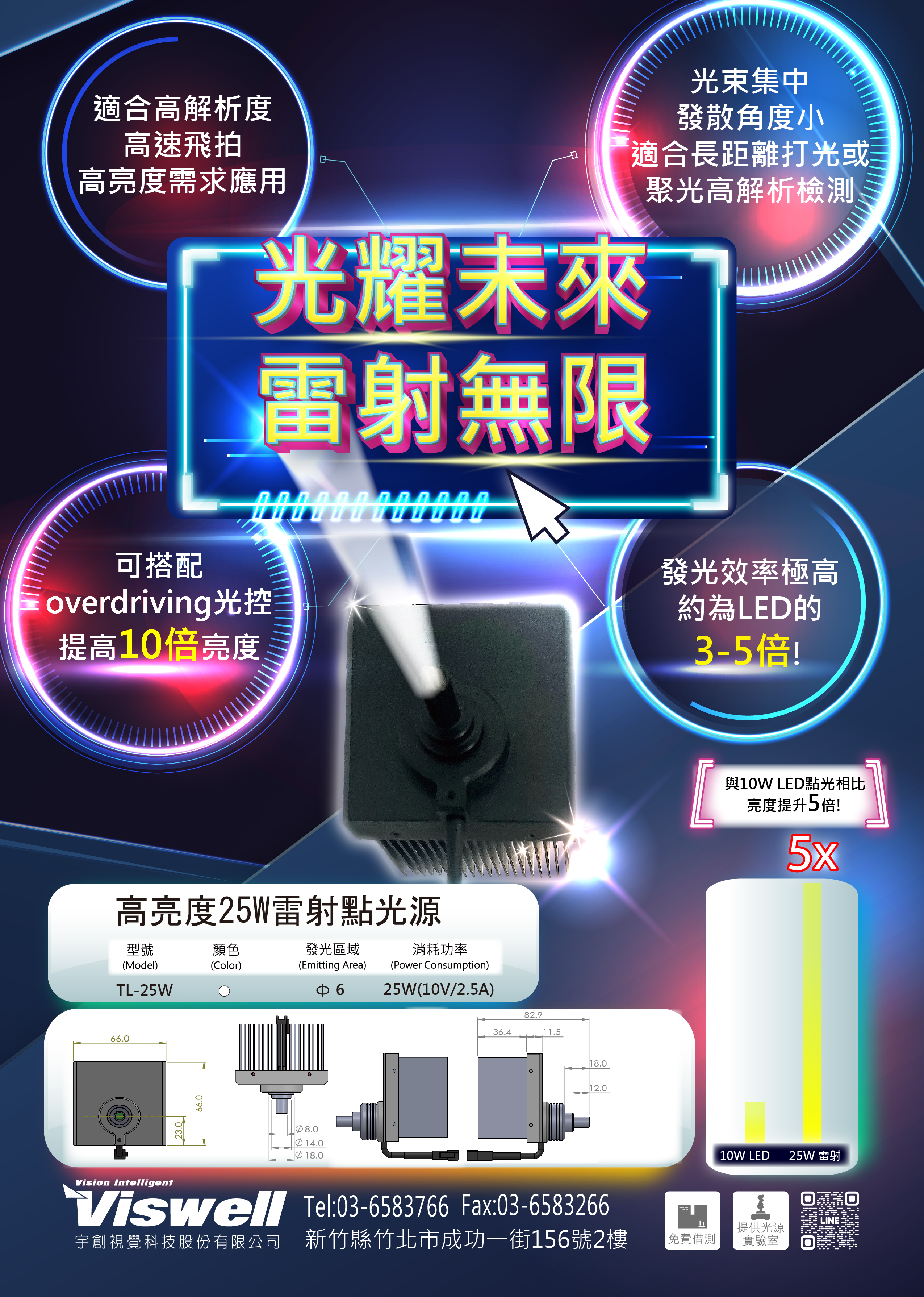 130万25W雷射点光