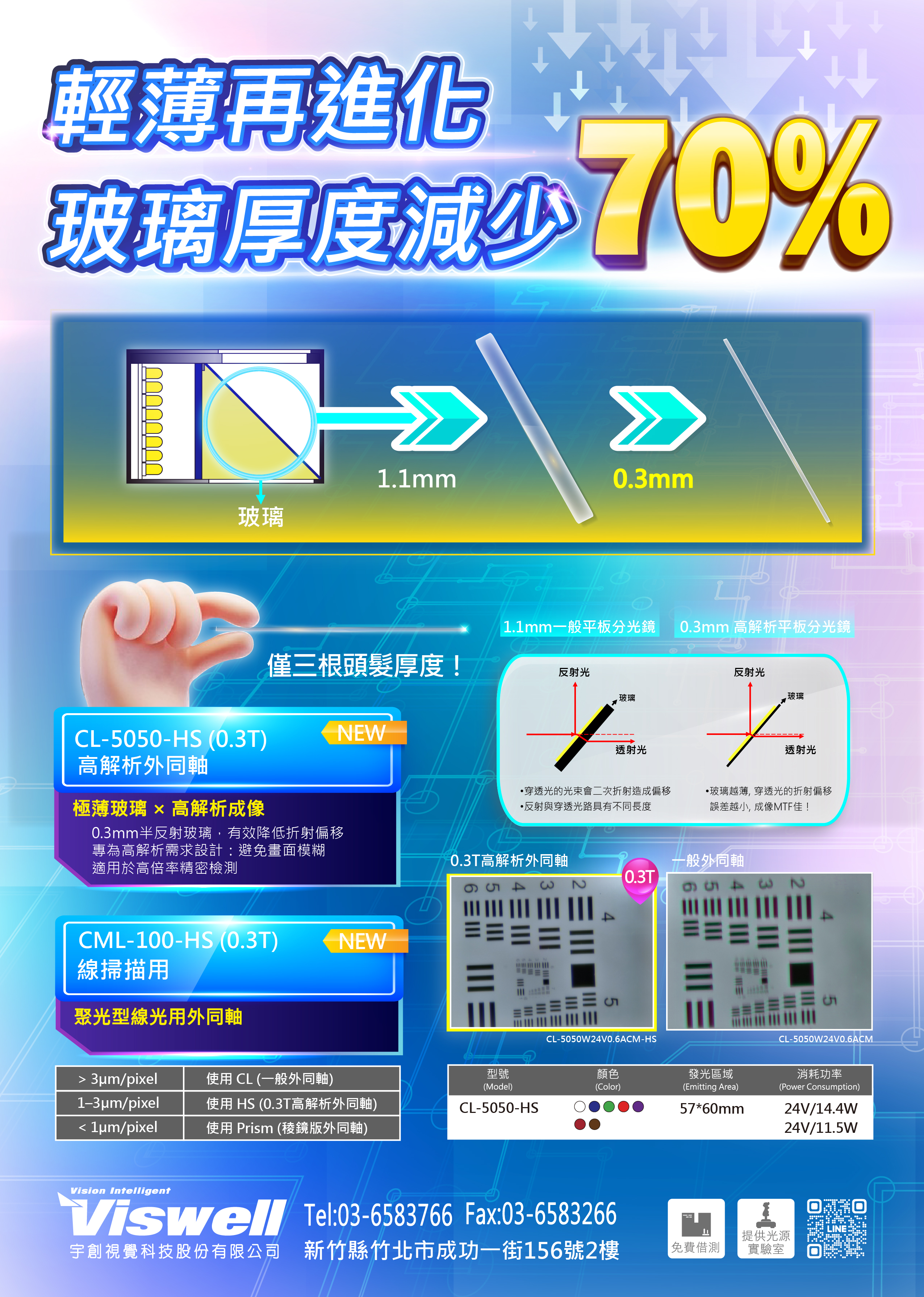 CL-5050HS+CML-100-HS 